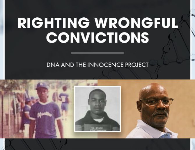 wrongful conviction